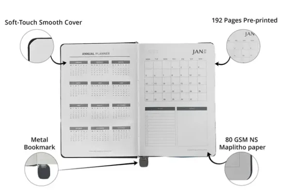 Dual Tone Patch Diary