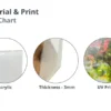 AN D Standard Acrylic Name Plates
