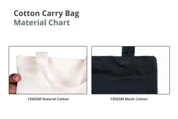 Cotton Carry Bag Samples