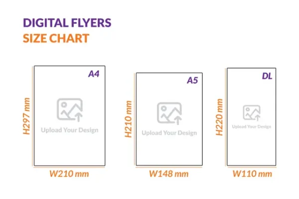 Custom Flyers