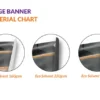Large Format Banners