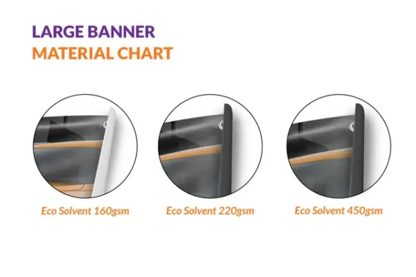 Large Format Banners