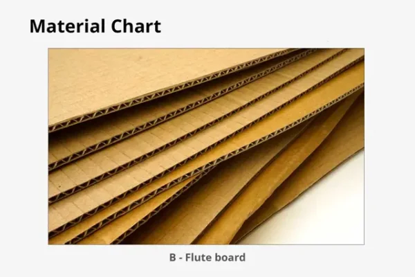 Flat Mailer Boxes