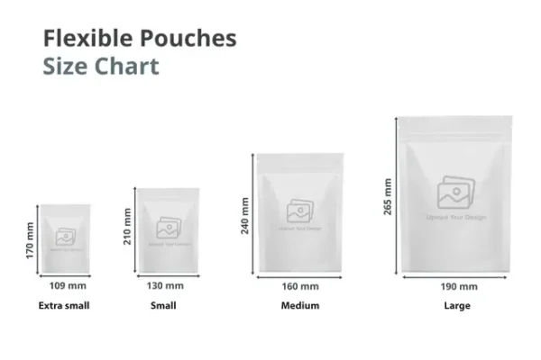 FP B Custom Printed Flexible Pouches