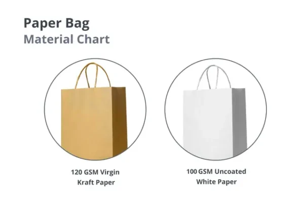 Paper Bag Samples