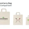Double Side Printed Bags(different design)