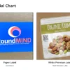 Product Packaging Labels