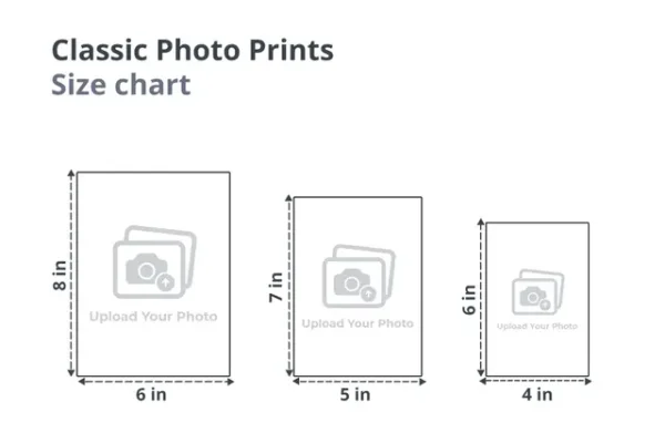 PP C Classic Photo Prints