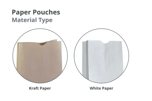 Small Paper Pouch