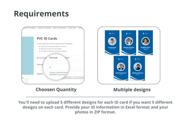 SC D Standard - ID Card and Lanyard Combo