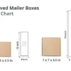 Sleeved Mailer Boxes