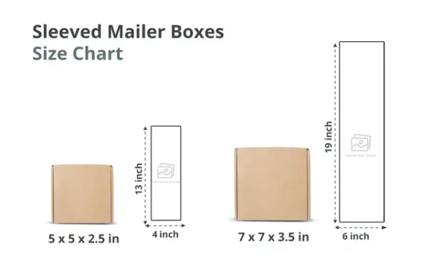 Sleeved Mailer Boxes