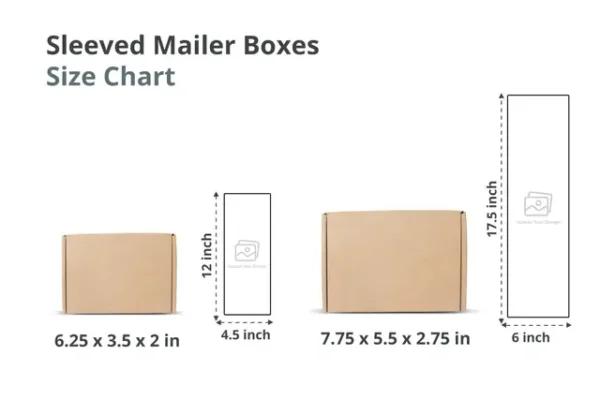 Sleeved Mailer Boxes