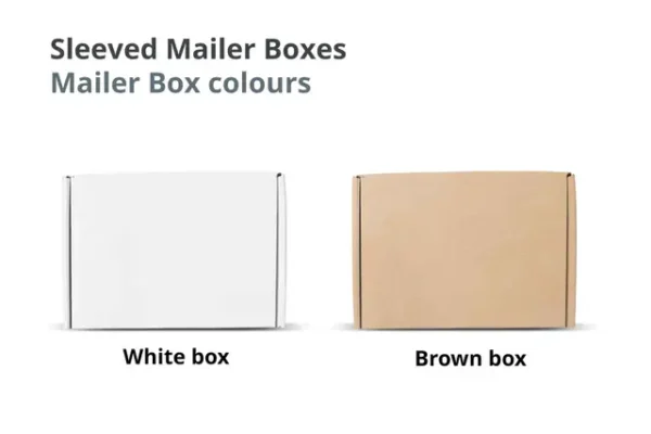 Sleeved Mailer Boxes